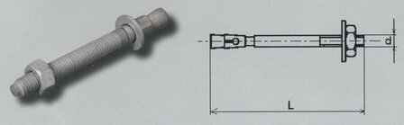 m 12X100/50 TZN keilankers RVS/CLIP (VPE:50)