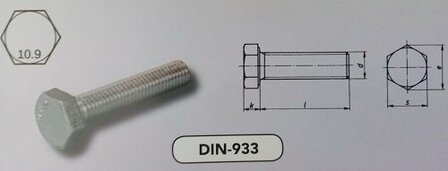 m 20x 80 zeskanttapbouten staal verzinkt (933/10.9 VPE:25)