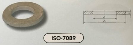 m 30 (31X56X4,0) vlakke sluitringen TZN HV300 (7089/HV300 VPE:50)