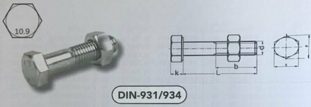 m  8x 40 Zeskantbouten met moer staal verzinkt (931/934 8.8 VPE:200)