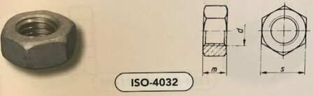 m 12 (0,4) zeskantmoeren staal TZN OM (4032/8 VPE:100)