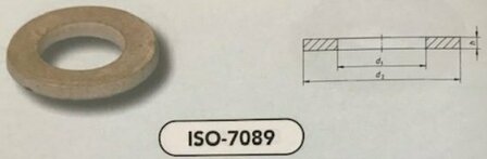 m  8 (8,4X16X1,6) vlakke sluitringen TZN HV200 (7089/HV200 VPE:200)