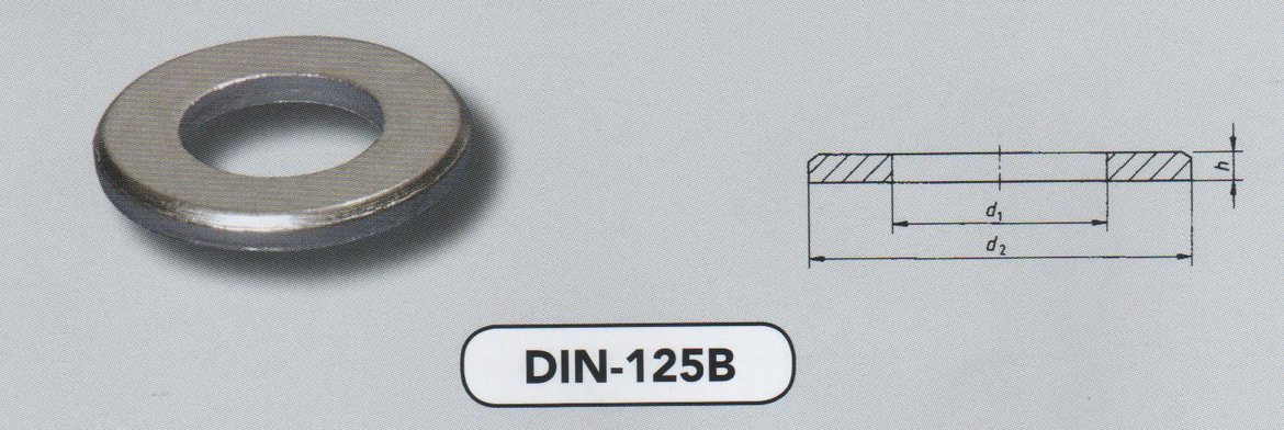 DIN-125B-VERZINKT