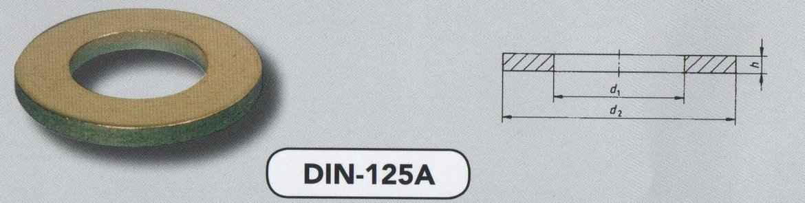 DIN-125A