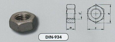 m  6 zeskantmoeren staal TZN-iso pass. (934/8 VPE:200)