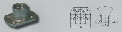 m  5 puntlasmoeren staal blank type A (VPE:200)