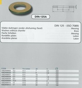 m 10 vlakke sluitringen messing (125A VPE:200)